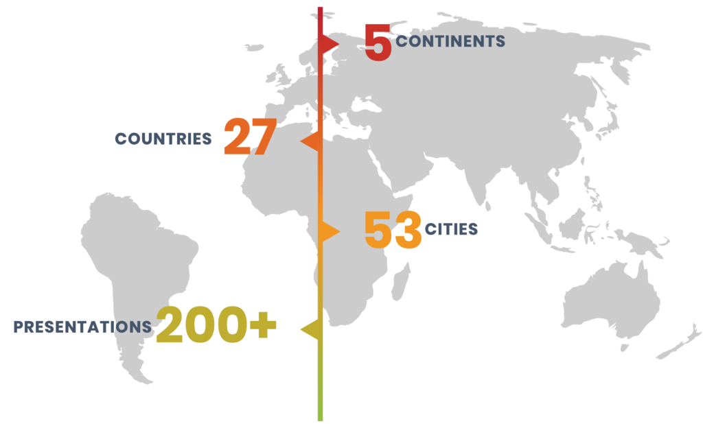 Kath Pay, email marketing speaker, has given over 200+ presentations across 53 cities in 27 countries on 5 continents.